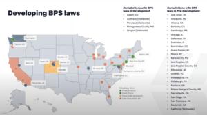 Developing BPS Laws
