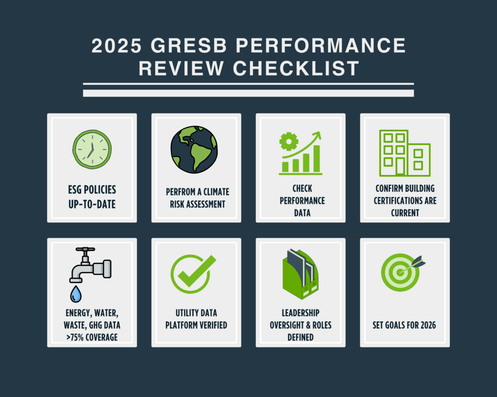 Checklist for 2025 GRESB performance